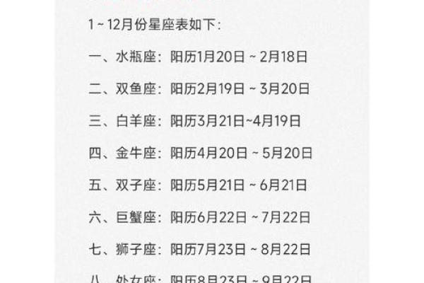 1～12月星座？怎么分自己是什么星座