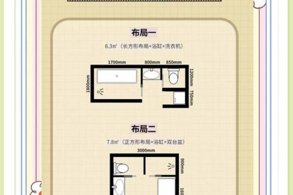 居家之卫生间在哪个方位较好呢