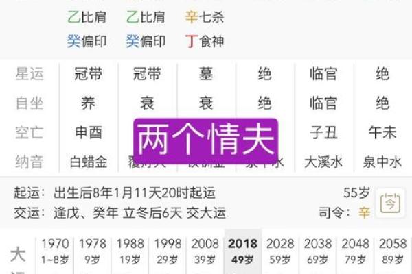 命里就有当小三的八字,靠情人得财的女人八字