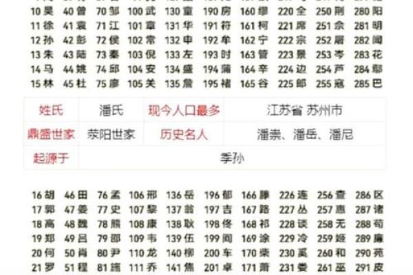 姓名配对头像教程图片男 姓名配对 超准 永远和你在一起？