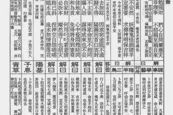 佛祖灵签1一100签详解大全