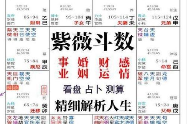 万年历算命算法