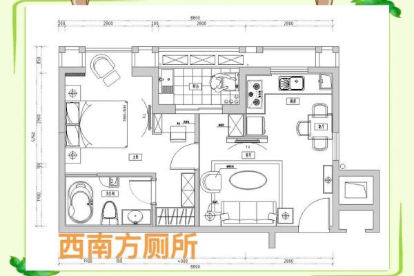 卫生间设在什么方位好