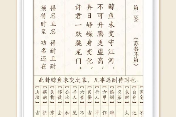 观音灵签第四八签复合