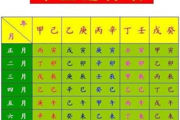 找人八字批算命？八字算命师在线免费解析！