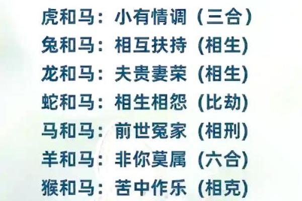 1971年属什么生肖配对 1971年属什么生肖配对最好