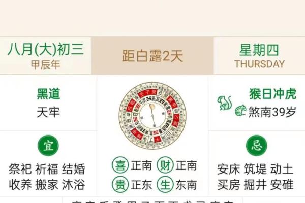 老黄历冲虎什么意思  冲煞属相是好还是坏