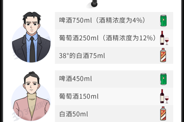 血型影响患中风的几率