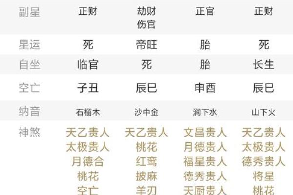 算命的说我命不好,网上算命会被偷走运气吗
