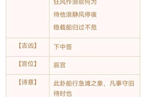 观音灵签第七十五签