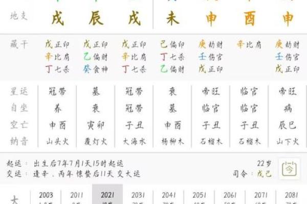 选择吉日出生是阴历还是阳历解析