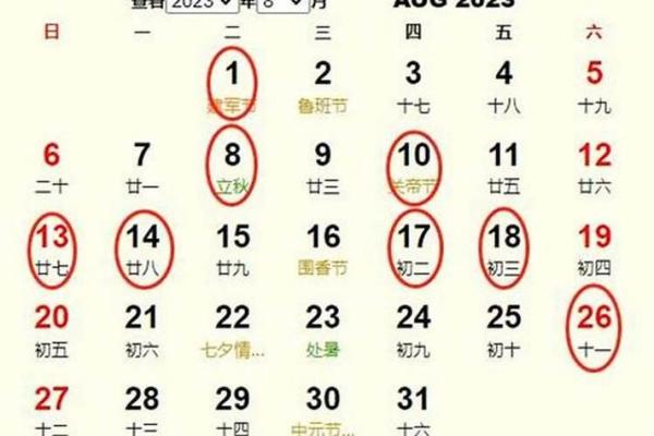 选择吉日出生是阴历还是阳历解析