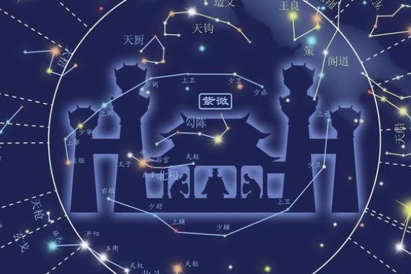紫薇破军入疾厄宫的