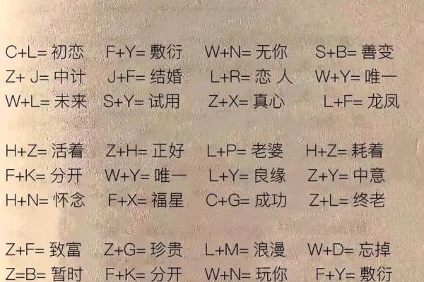 姓名笔画配对图片表 姓名笔画配对图片表格？