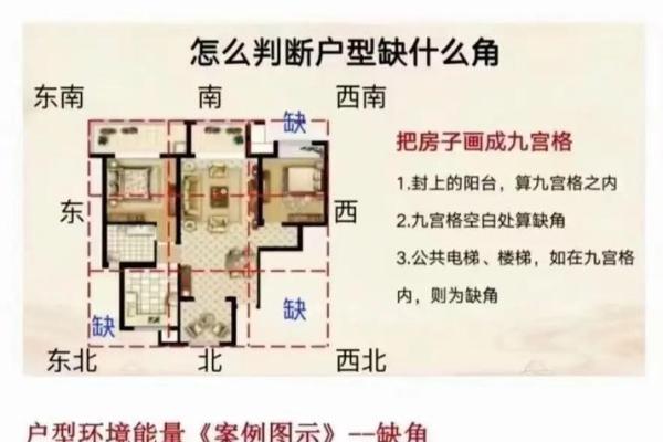 房子整体风水不好
