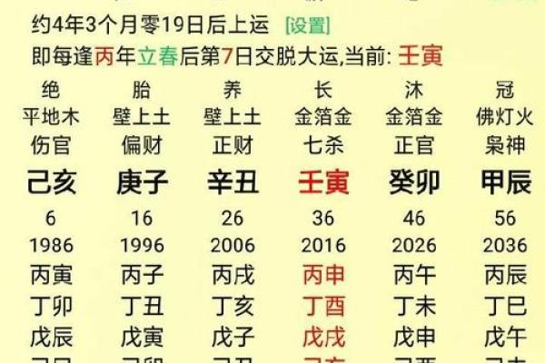 八字土多的人是预示着什么吗