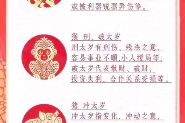 今天喜神方位 2024年12月22日宜向什么方向