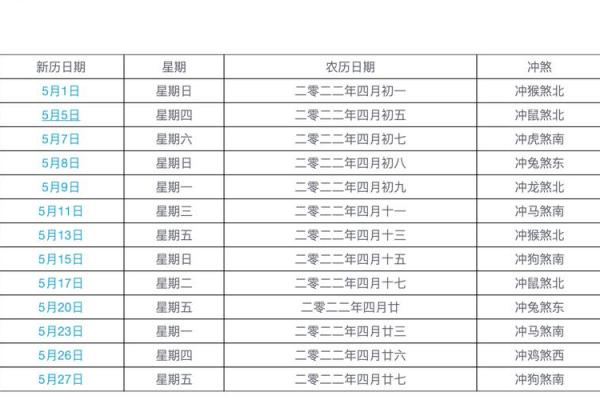 开市吉日查询：2024年四月开市吉日