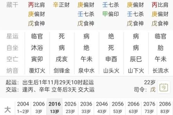 八字印好