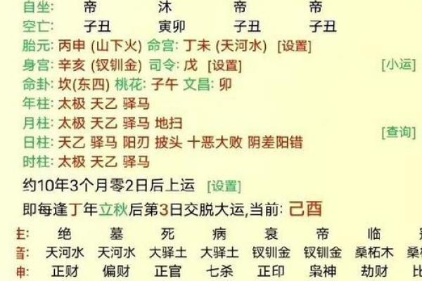 八字大运和时辰有关系吗