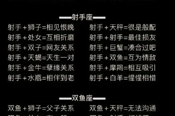 最爱巨蟹女的三个星座