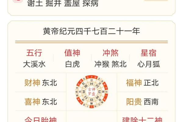 2024年正月二十二黄历宜忌查询，是黄道吉日吗？