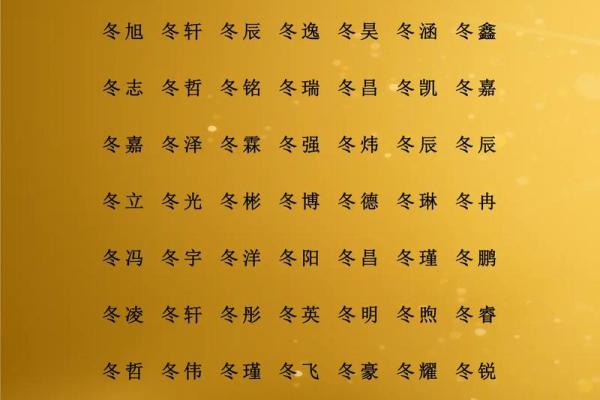 宝宝名字手机打分测试