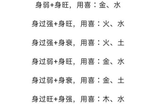 八字喜用神为土金水