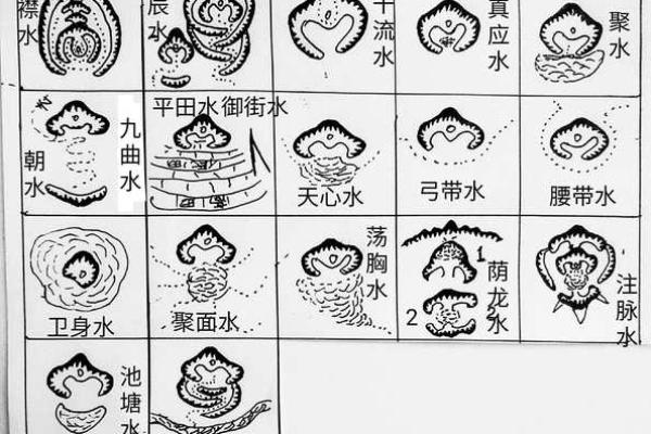 祖坟风水与子孙运势相关吗