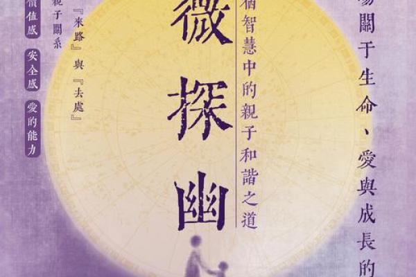 紫微斗数紫薇心语