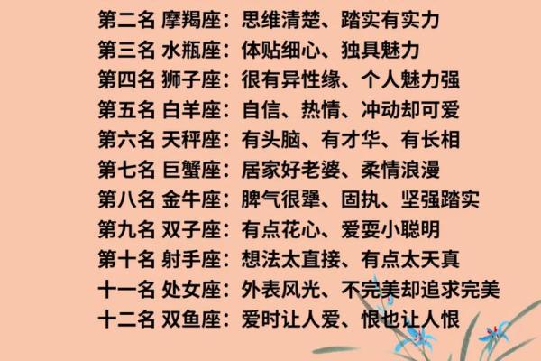 浅说：12星座有何才华天赋