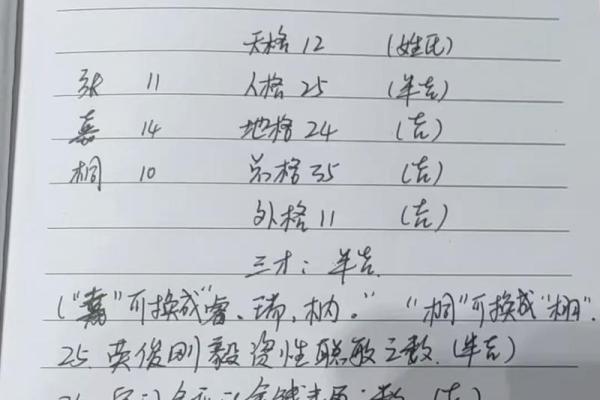 八字水旺怎么起名