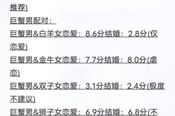 巨蟹男的性格特征 巨蟹男和什么星座女最配