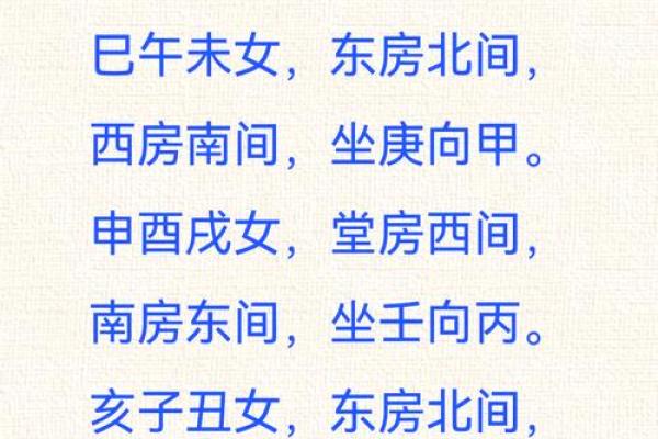 12生肖出行方位吉凶