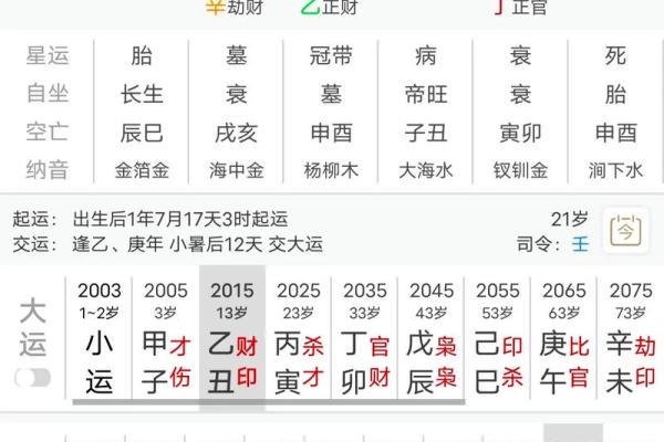问真紫薇斗数