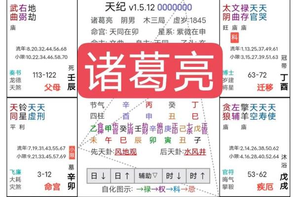 问真紫薇斗数