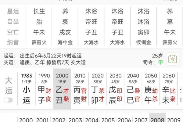 夫妻生辰八字测算子女子嗣缘分，命理八字看子女八字算儿女的方法