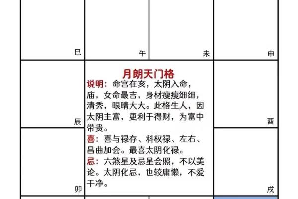 紫薇大战紫微斗数