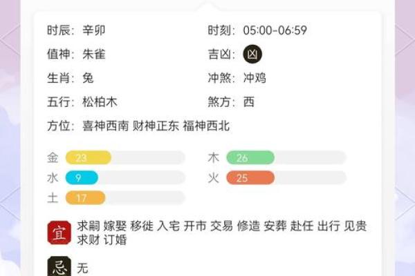 2024年12月28日打麻将赢钱方位查询 哪个方向手气佳