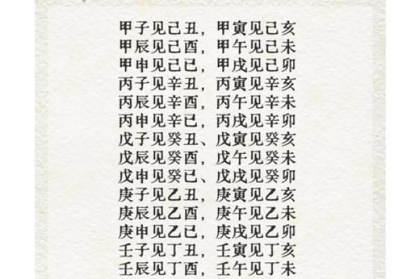 八字怎么配姻缘 八字怎么配对？