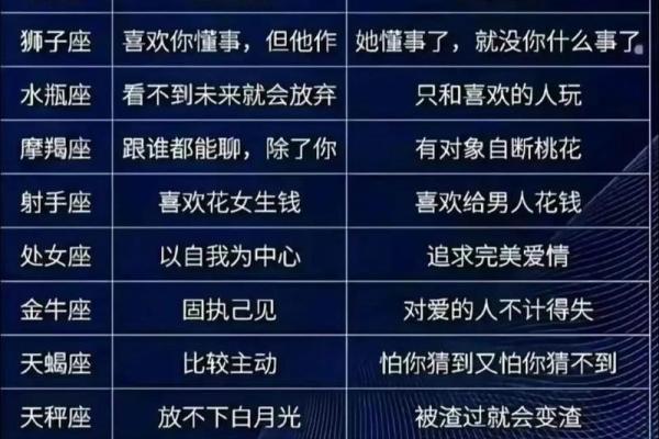 双子和白羊配对 双子和白羊配对指数