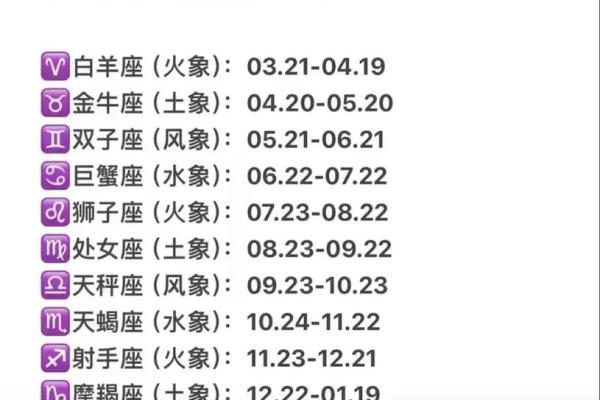 双子和白羊配对 双子和白羊配对指数