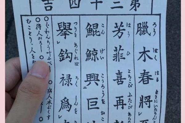 明日灵签抽签怎么抽好一点