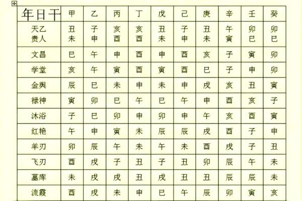 日柱辛卯的八字案例