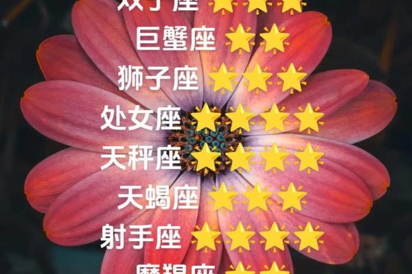 白羊座和金牛座配对指数 白羊座和金牛座配吗
