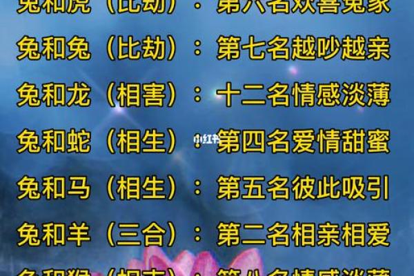女蛇男鼠属相婚配好吗 女蛇男鼠配对宜