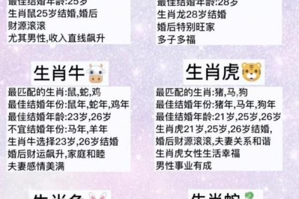 女蛇男鼠属相婚配好吗 女蛇男鼠配对宜