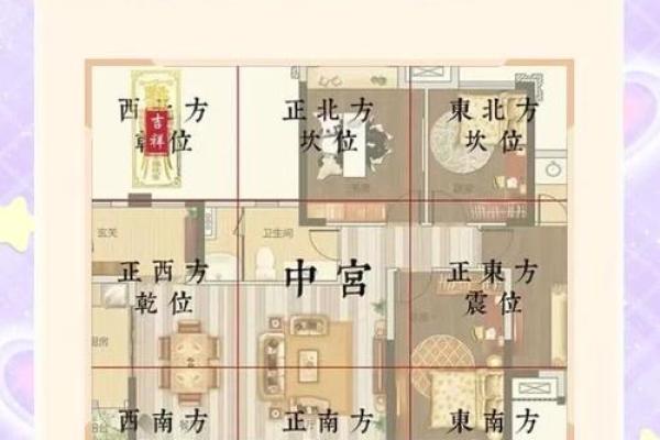 买房风水三不买指的是什么情况？