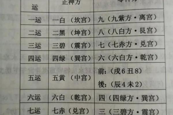 从易经详谈，风水与中医之间的关系！