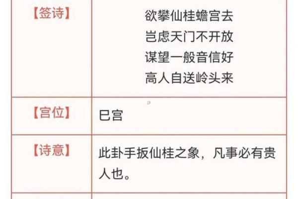 月老灵签姻缘签解释 月老灵签姻缘签免费？